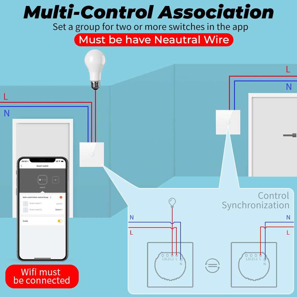 SMATRUL TMW403 WiFi+433MHZ Wall Plug Touch Switch Tuya/Smart Life APP Remote Control EU Plug for Alexa Google Home, 1 Gang WiFi