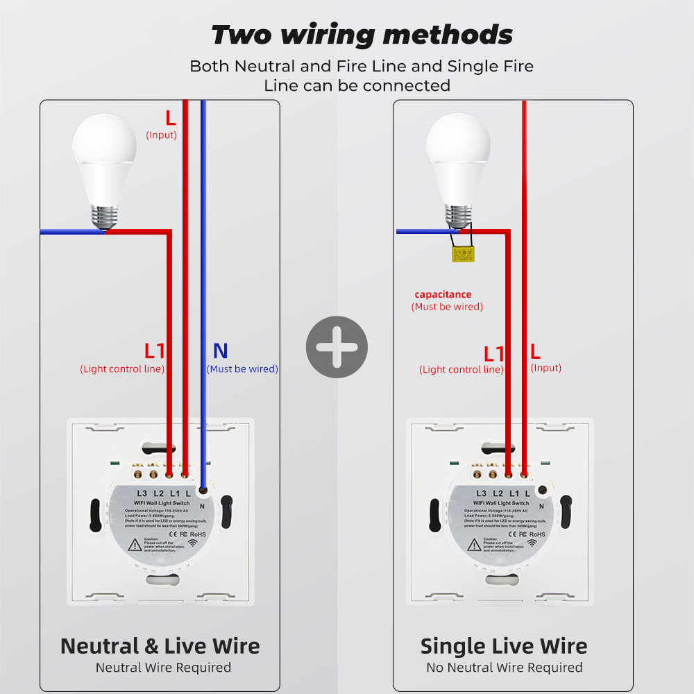 SMATRUL TMW403 WiFi+433MHZ Wall Plug Touch Switch Tuya/Smart Life APP Remote Control EU Plug for Alexa Google Home, 1 Gang WiFi