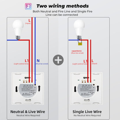 SMATRUL TMW401 Tuya WiFi 433MHZ EU Plug Smart Wireless Touch Wall Switch for Google Home Alexa, 1 Gang WiFi