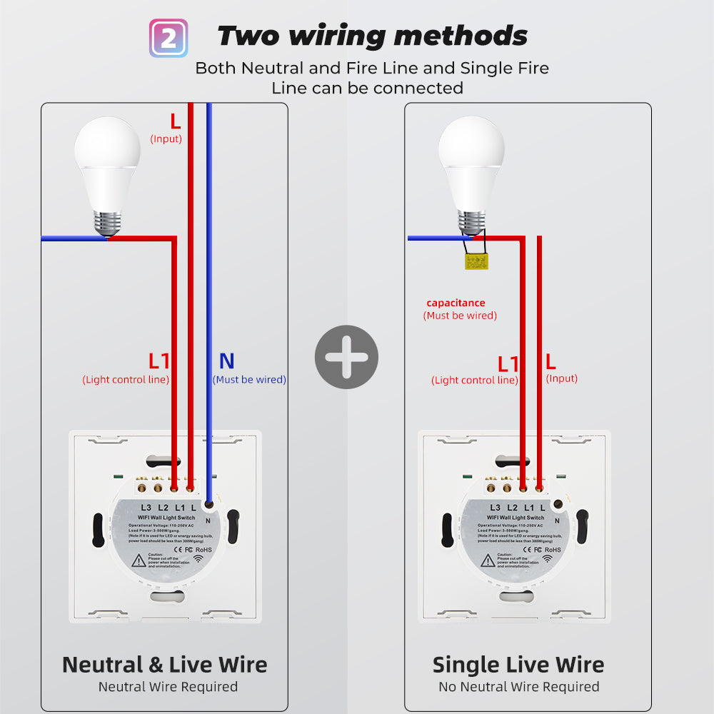 SMATRUL TMW401 Tuya WiFi 433MHZ EU Plug Wireless Touch Wall Switch for Google Home Alexa, 2 Gang WiFi