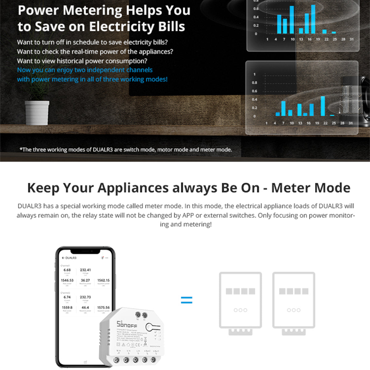 SONOFF DUALR3 2 Gang WiFi Smart Light Switch 2 Way DIY Breaker Module Remote Control with Power Meter