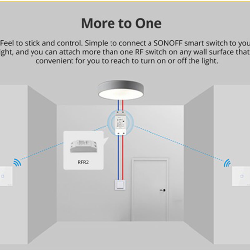 SONOFF T2EU1C-RF 2 Gang 433MHz Wireless Remote Wall Light Touch Switch Stick-on Remote Touch Switch