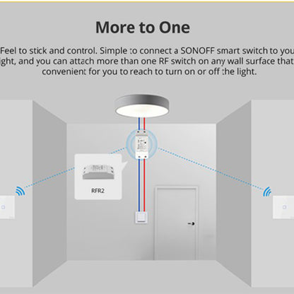 SONOFF T2EU1C-RF 2 Gang 433MHz Wireless Remote Wall Light Touch Switch Stick-on Remote Touch Switch