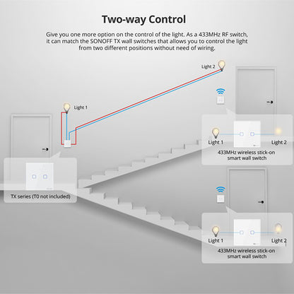 SONOFF T2EU1C-RF 2 Gang 433MHz Wireless Remote Wall Light Touch Switch Stick-on Remote Touch Switch