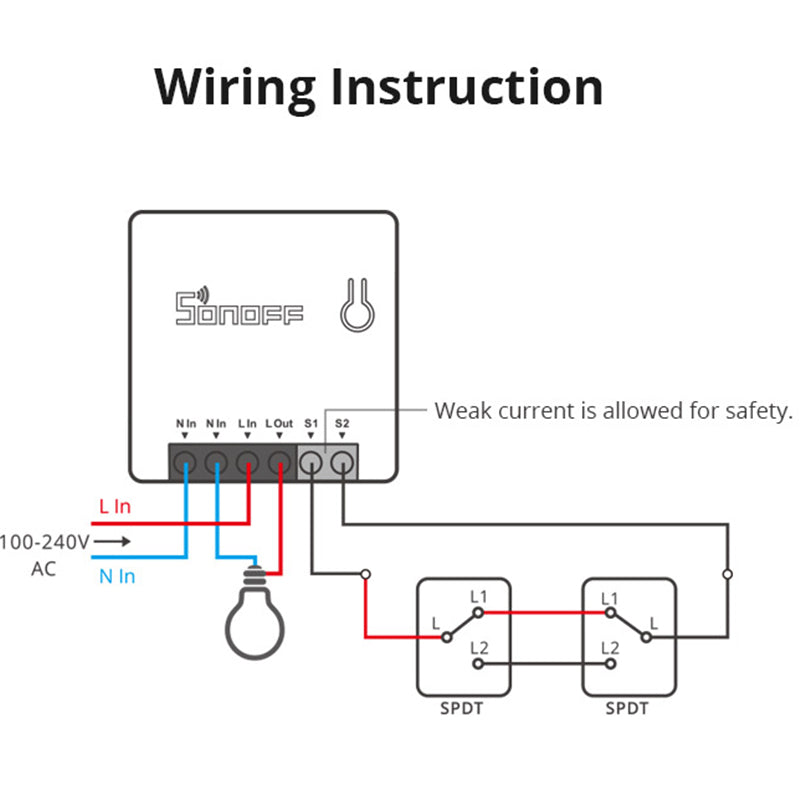 SONOFF ZBMINI ZigBee Mini Smart Light Switch Module Two Way Control APP Remote Control Switch