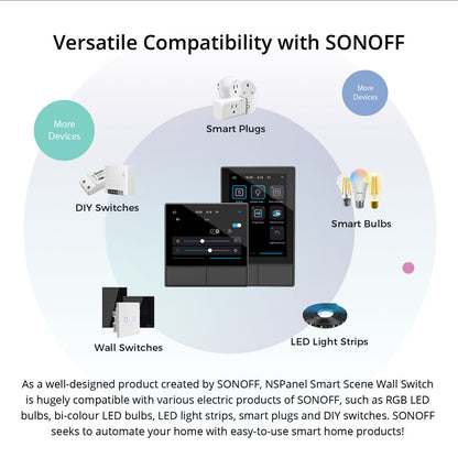 SONOFF NSPanel WiFi Smart Scene Wall Switch 2-Switch Panel Smart Home Control Touchscreen Control for Smart Temperature Function