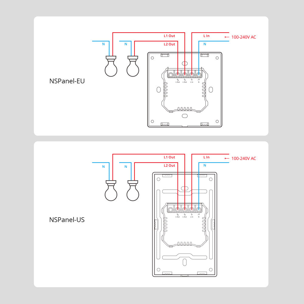 SONOFF NSPanel WiFi Smart Scene Wall Switch 2-Switch Panel Smart Home Control Touchscreen Control for Smart Temperature Function