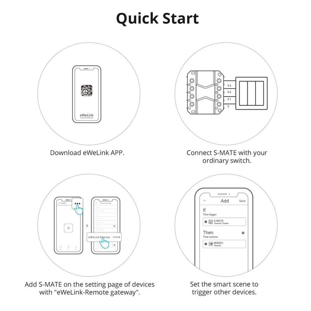 SONOFF S-MATE Switch Mate 3-Channel Switch Modified Module Battery-Powered for Smart Home Applications