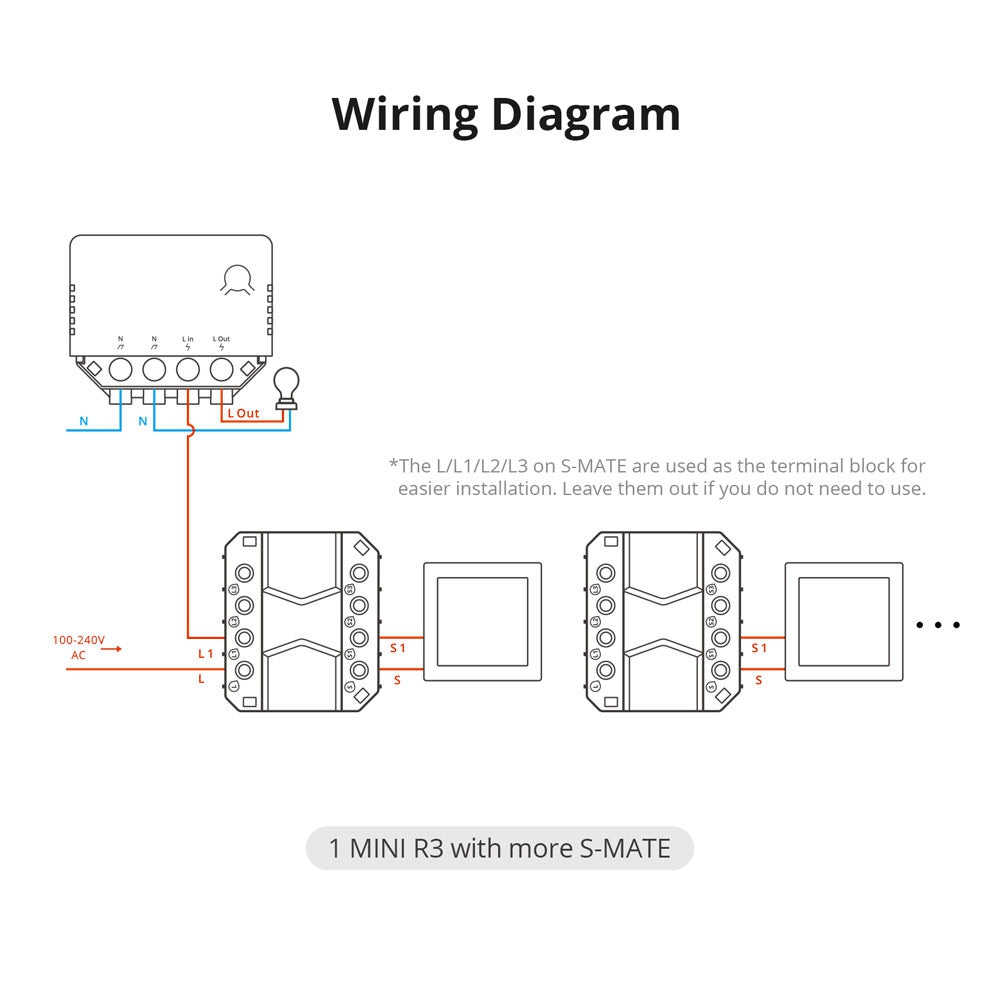 SONOFF S-MATE Switch Mate 3-Channel Switch Modified Module Battery-Powered for Smart Home Applications