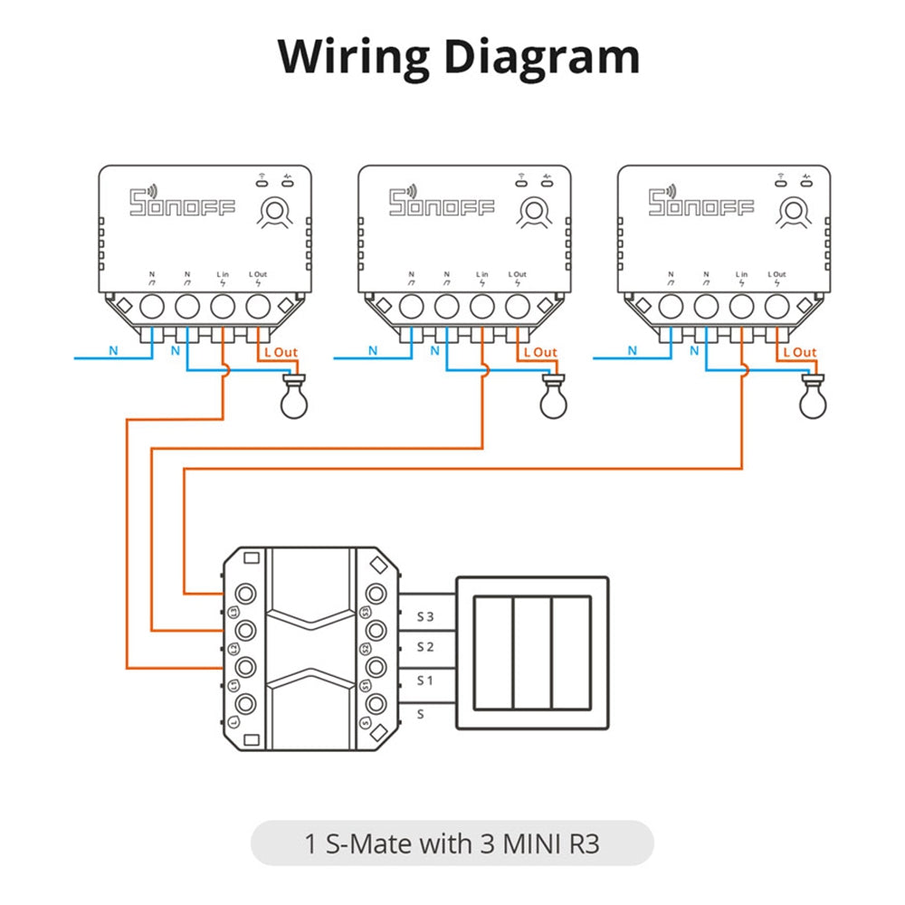 SONOFF S-MATE Switch Mate 3-Channel Switch Modified Module Battery-Powered for Smart Home Applications