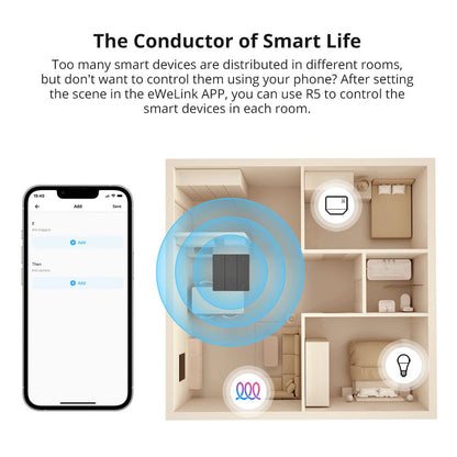 SONOFF R5 Smart WiFi Wireless Touch Wall Remote Controller Switch 6-Gang Light Switch Scene Lighting Control