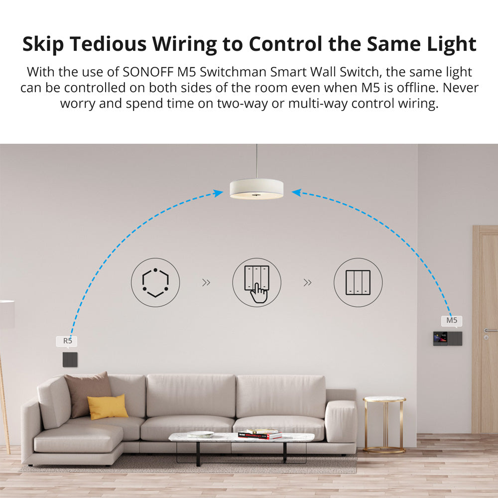 SONOFF R5 Smart WiFi Wireless Touch Wall Remote Controller Switch 6-Gang Light Switch Scene Lighting Control