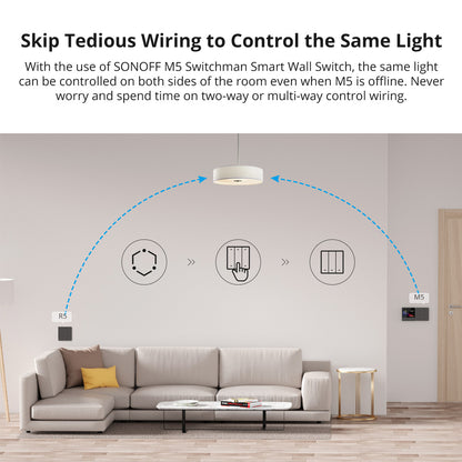 SONOFF R5 Smart WiFi Wireless Touch Wall Remote Controller Switch 6-Gang Light Switch Scene Lighting Control