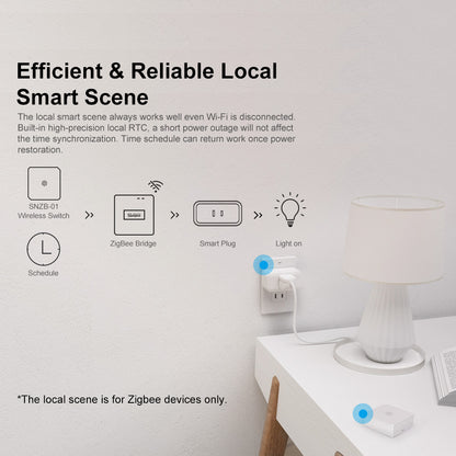 SONOFF ZB Bridge-P ZB Bridge Smart ZigBee Bridge Hub Gateway Support WiFi/Zigbee Dual-Protocol APP Control Multi-device Management for Home