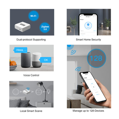 SONOFF ZB Bridge-P ZB Bridge Smart ZigBee Bridge Hub Gateway Support WiFi/Zigbee Dual-Protocol APP Control Multi-device Management for Home