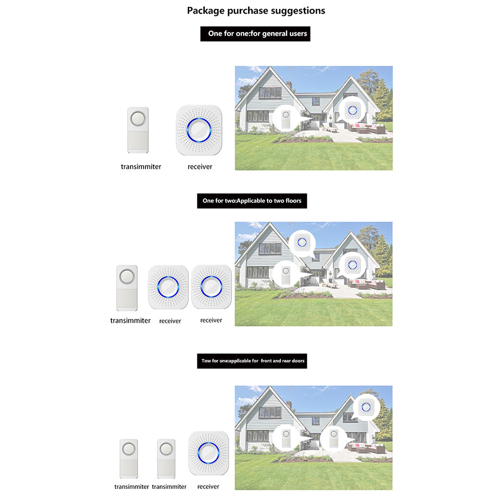 D-638 Waterproof Wireless Doorbell Household Long Distance Door Bell with Multiple Music/4 Volume Level