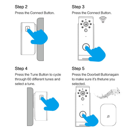 433MHz Plug-in Chime Wireless Video Doorbell Adjustable Volume Music Selection Ding-Dong Door Bell