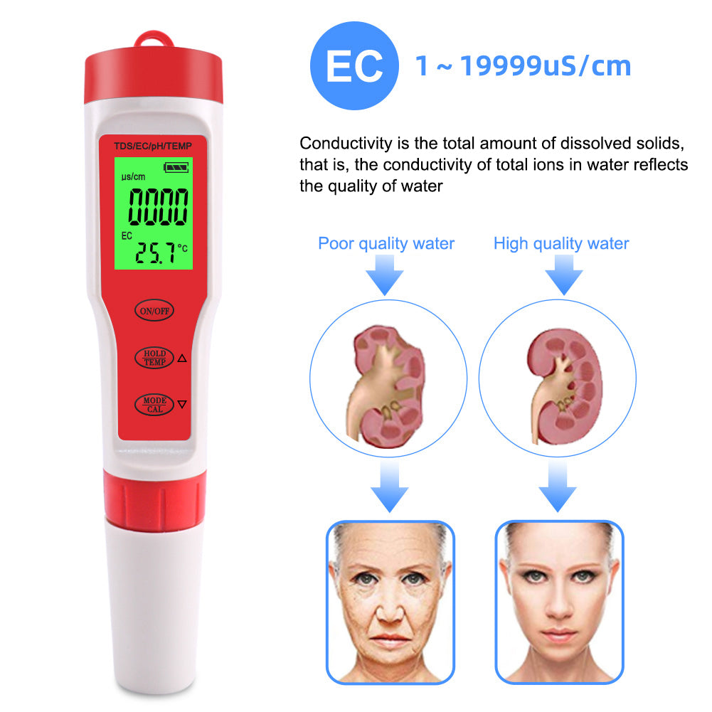 4-in-1 Multifunctional PH / EC / TDS / Temp Meter Portable Water Quality Digital Backlit Tester Pen (without Battery)