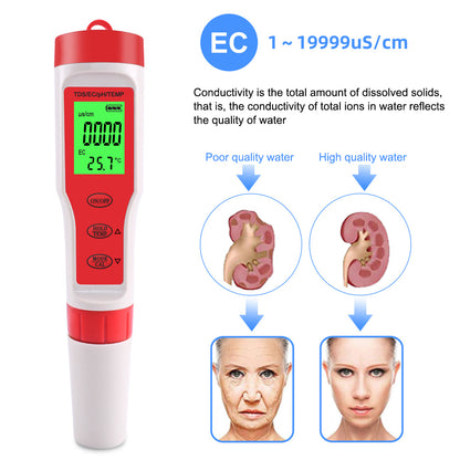 4-in-1 Multifunctional PH / EC / TDS / Temp Meter Portable Water Quality Digital Backlit Tester Pen (without Battery)