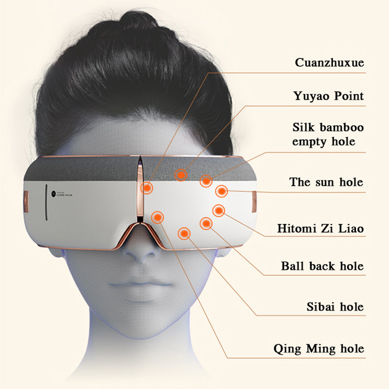 HUAWEI KAISUM A3 Foldable Wireless Eye Massager with Speaker 8 Airbags 5 Modes Hot Compress Eye Care Device