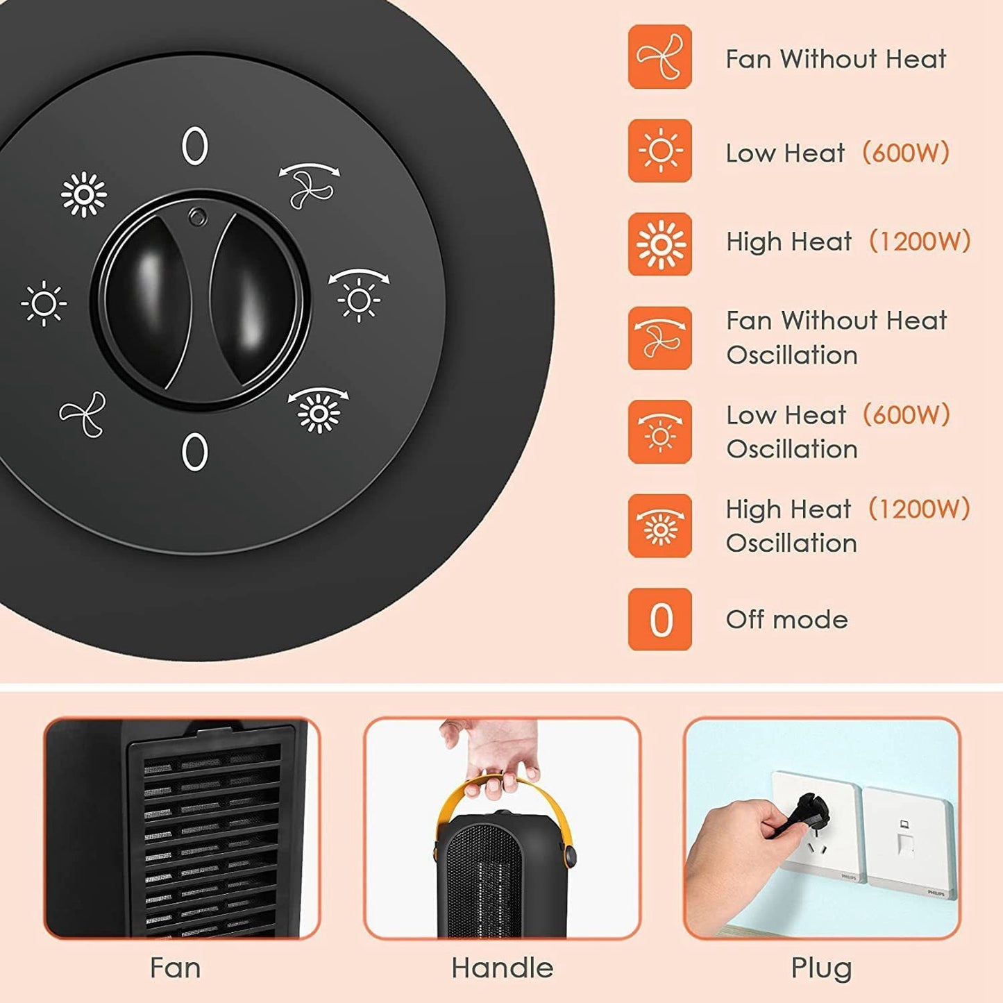 1200W Electric Space Heater 3 Modes Quiet Heating PTC Heater Fast Heating Up Overheating Protection Fan