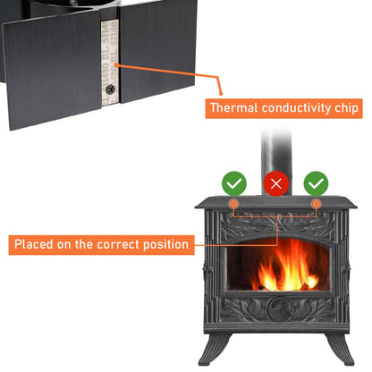 6 Blade Mini Fireplace Heat Powered Stove Fan Log Wood Burner Silent Home Fireplace Fan Efficient Heat Distribution