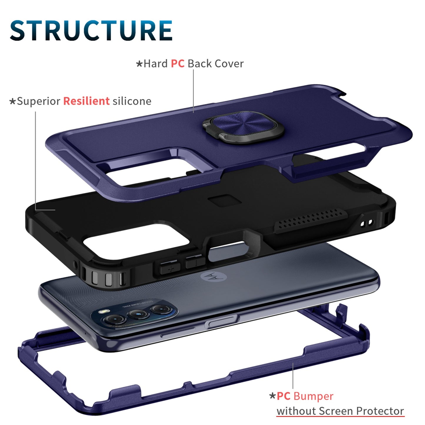 For Motorola Moto G 5G (2022) 3-in-1 PC + Silicone Anti-drop Phone Case Protective Back Cover with Rotatable Ring Kickstand