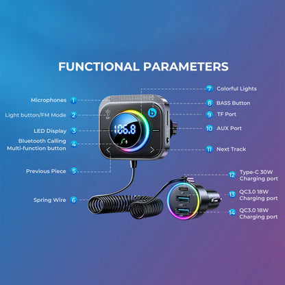 JOYROOM JR-CL18 30W PD Type-C + USB Car Charger LED Display Bluetooth Adapter FM Transmitter with Coiled Cable