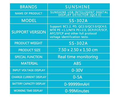 SUNSHINE SS-302A USB Intelligent Digital Display Detector (QC4.0)