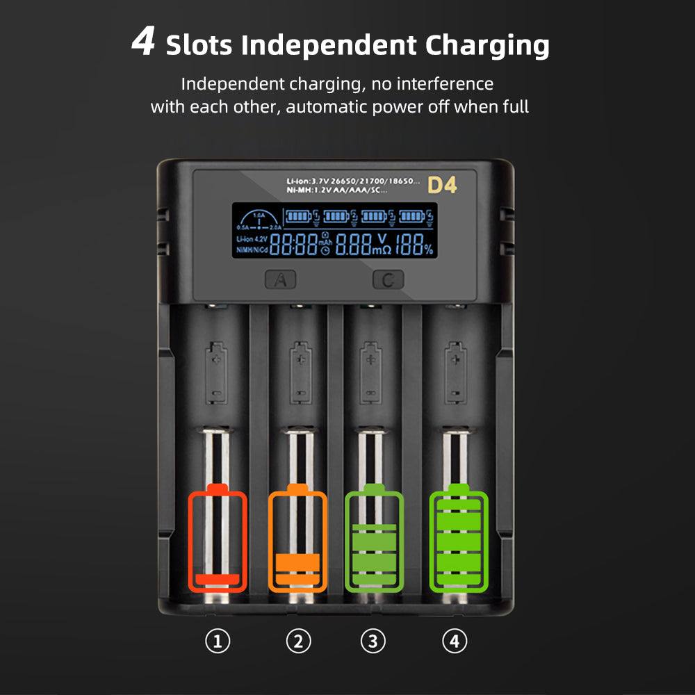 ESSAGER ECDQ-D401 4-Slot 18650 Battery Charger Universal Rechargeable Battery Charging for AA AAA Lithium Li-ion Batteries