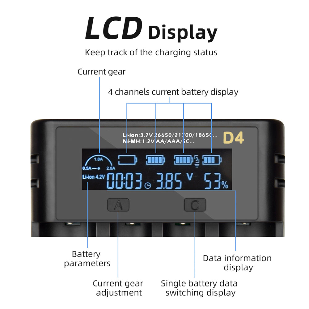 ESSAGER ECDQ-D401 4-Slot 18650 Battery Charger Universal Rechargeable Battery Charging for AA AAA Lithium Li-ion Batteries