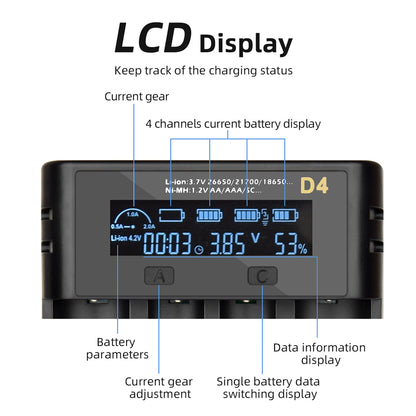 ESSAGER ECDQ-D401 4-Slot 18650 Battery Charger Universal Rechargeable Battery Charging for AA AAA Lithium Li-ion Batteries