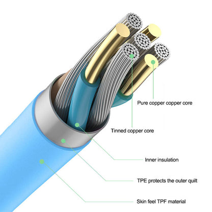 SUNSHINE IS-002 HW Series Charging Data Transmission Type-C Interface Engineering Cables (without Logo)