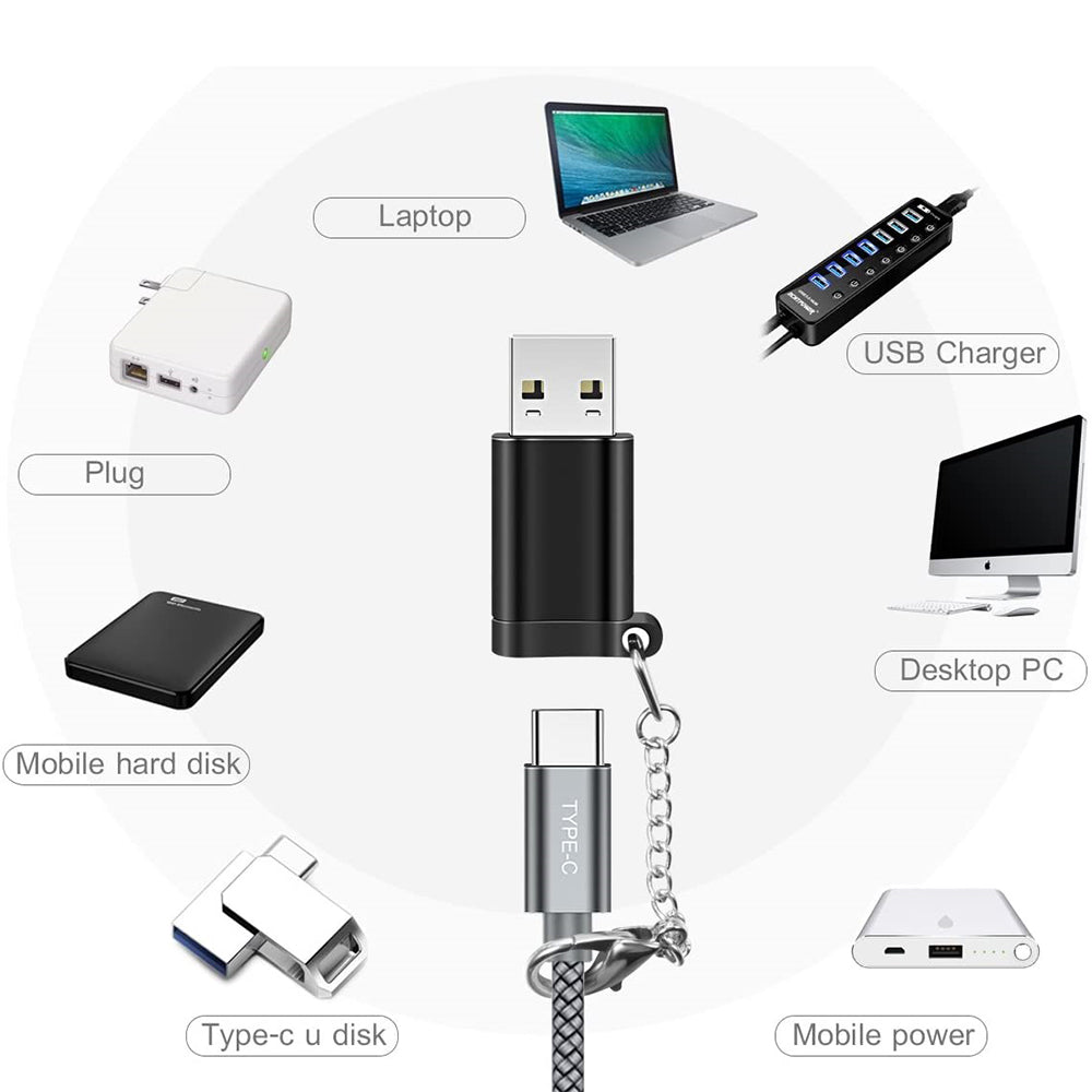 XQ-ZH006 Type C USB C Female to USB 3.0 Male Converter Charging Data Transfer Mini USB Adapter Connector