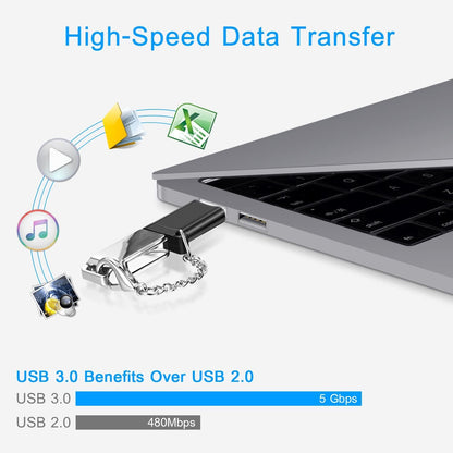 XQ-ZH006 Type C USB C Female to USB 3.0 Male Converter Charging Data Transfer Mini USB Adapter Connector