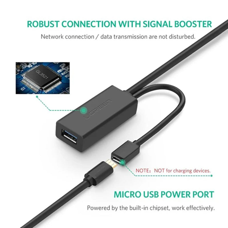 UGREEN 5m USB 3.0 Extension Cable USB Male to Female Repeater Cord Signal Booster Extender Cable