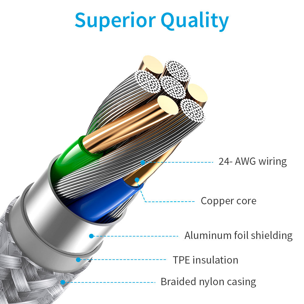 ESR 1m USB-C to Lightning Braided Nylon Cable with MFi Certificate