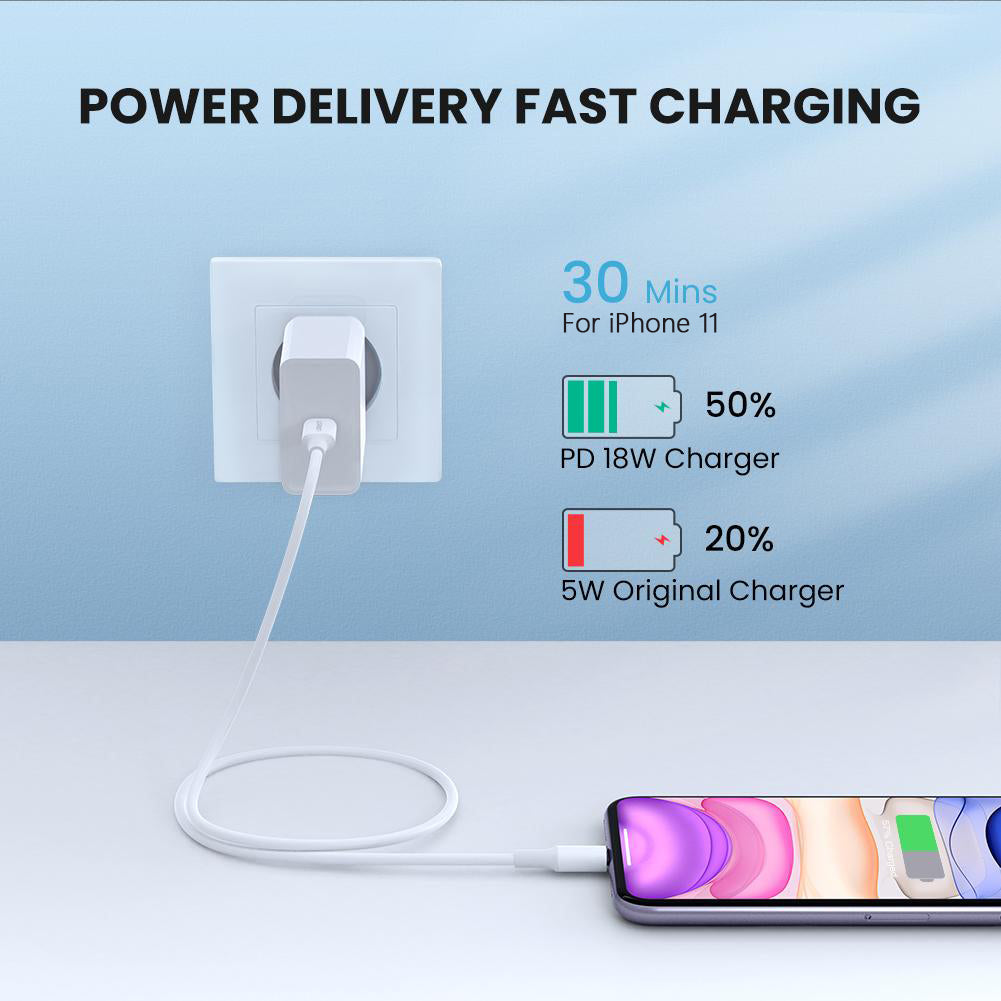 UGREEN 0.5m 3A PD Fast Charging Wire MFI Certified Type-C to Lightning 480Mbps High Speed Data Cable