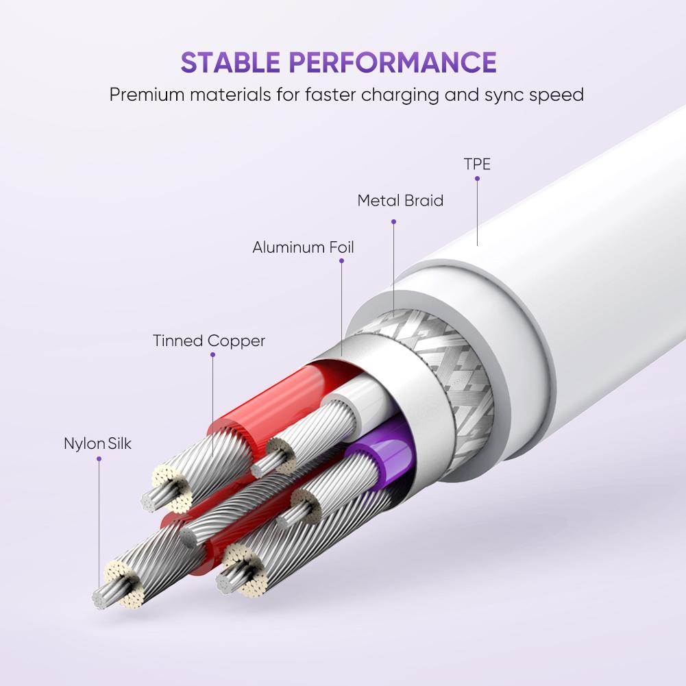 UGREEN 1m For Huawei P30 P20 Supercharge Type-C Cable 5A Fast Charge USB C Data Cable