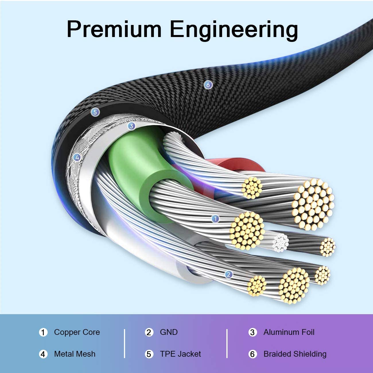 QGEEM QG-CC01 1m Data Transmission Cord USB to Lightning 15W Fast Charging Cable [MFi Certificated]