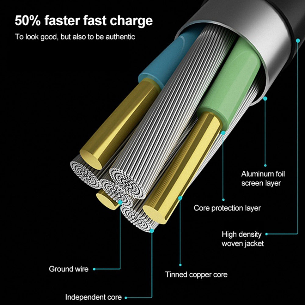 IVON CA52 1m 2.4A Charger Wire USB to Type-C+Micro USB Data Cable