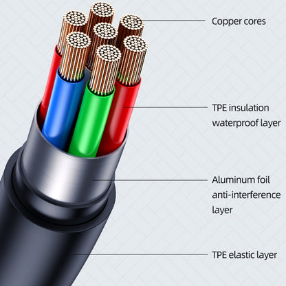 USAMS US-SJ568 Lithe Series 1.2m Type-C to USB 6A Fast Charging Data Transfer Cable with LED Indicator