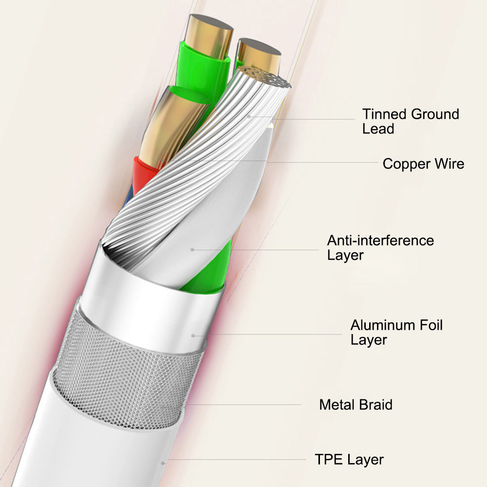 YOOBAO YB-400C 2m 2.4A Fast Charging High Toughness TPE Round Wire USB-A to Type-C Data Cable