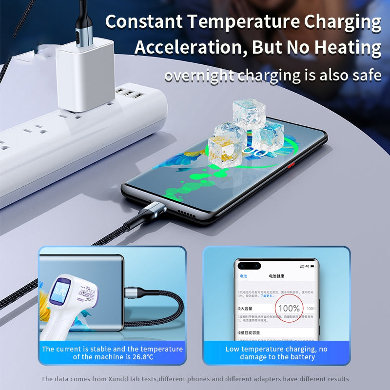 XUNDD 1m PD 20W USB-A to Type-C Braided Cable for Fast Charging and Data Transfer