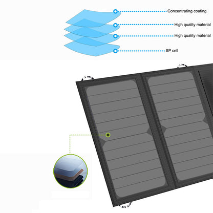 ALLPOWERS AP-SP5V21W Portable Foldable Solar Panel 5V 21W Outdoor Power Generator Dual USB Phone Charger