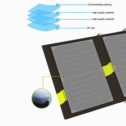 X-DRAGON XD-SP5V20W Portable Foldable Solar Panel Phone Charger 5V 20W Outdoor Dual USB Power Generator