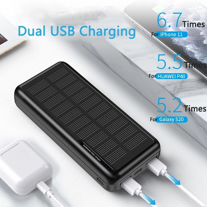 YD-818P Solar Power Bank 20000mAh Portable Charger with 2 USB Output+1 Type C Port