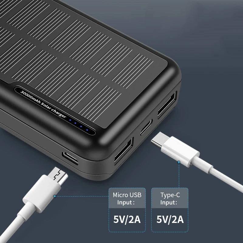 YD-818P Solar Power Bank 20000mAh Portable Charger with 2 USB Output+1 Type C Port