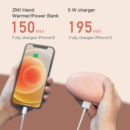 ZMI NB001 2 in-1 5000mAh Creative Hand Warmer Power Bank Portable External Battery Pack Fast Heating Hand Warmer with Indicator Light