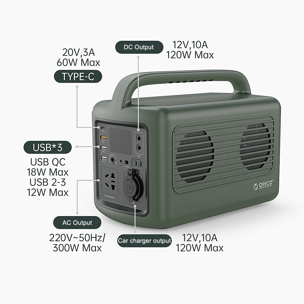 ORICO PB300-1A4U-GR-BP 300W Sine Wave Energy Storage Power Supply 118550mAh Portable Power Station External Camping Battery with AC  /  3USB  /  DC Outputs